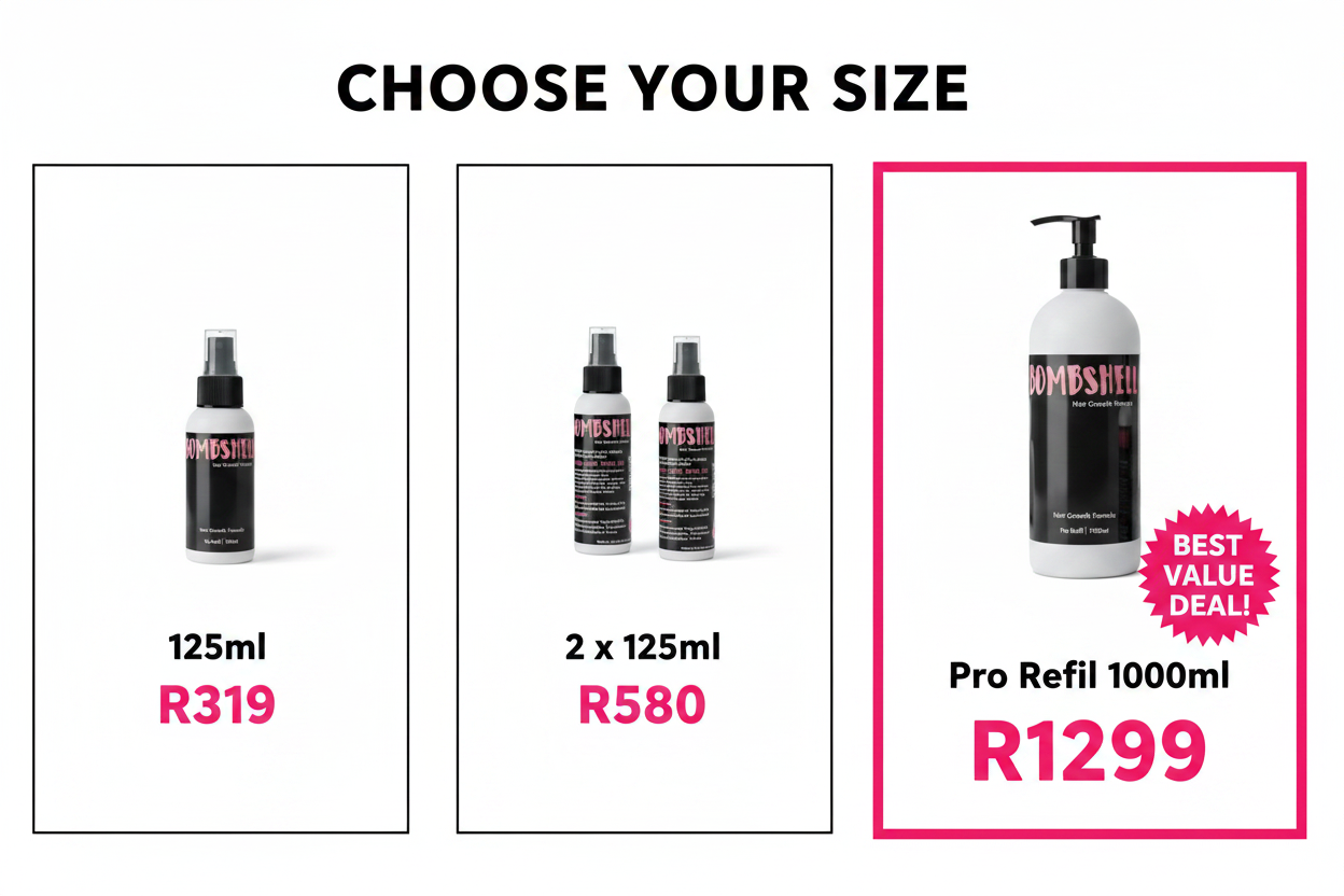 Bombshell Decoy Pricing Comparison