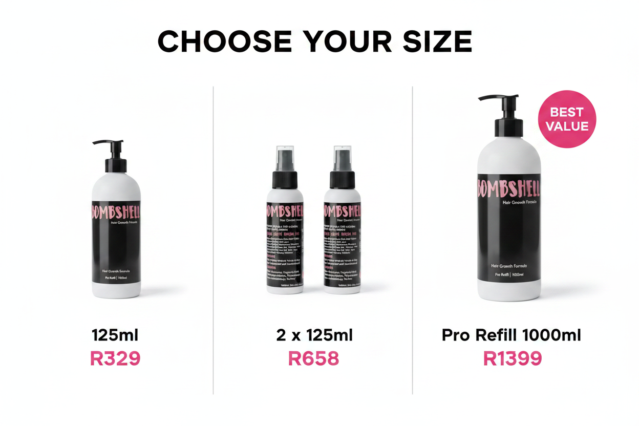Bombshell Treatment Decoy Pricing Split Image